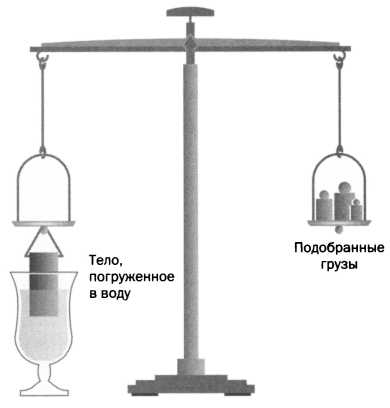 Природа описывается формулами. Галилей. Научный метод - _12.jpg