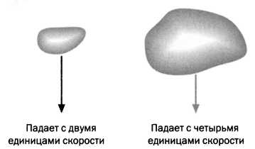 Природа описывается формулами. Галилей. Научный метод - _35.jpg