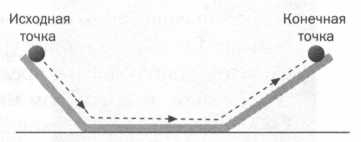 Природа описывается формулами. Галилей. Научный метод - _39.jpg