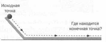 Природа описывается формулами. Галилей. Научный метод - _40.jpg