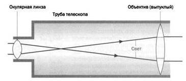Ньютон. Закон всемирного тяготения. Самая притягательная сила природы - _61.jpg