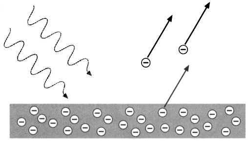 Когда фотон встречает электрон. Фейнман. Квантовая электродинамика - _1.jpg