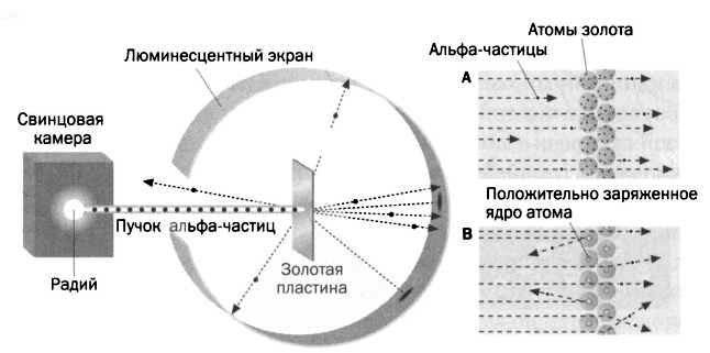 Когда фотон встречает электрон. Фейнман. Квантовая электродинамика - _2.jpg