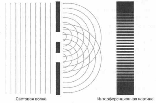 Когда фотон встречает электрон. Фейнман. Квантовая электродинамика - _3.jpg