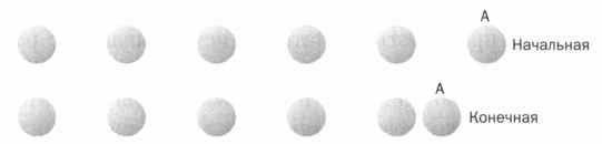 Когда фотон встречает электрон. Фейнман. Квантовая электродинамика - _43.jpg