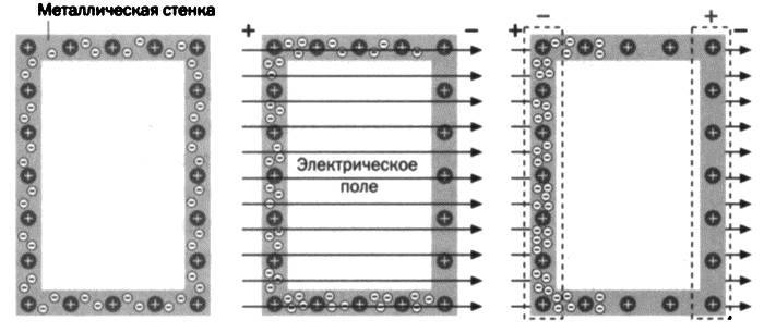 Наука высокого напряжения. Фарадей. Электромагнитная индукция - _41.jpg