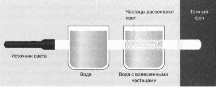 Наука высокого напряжения. Фарадей. Электромагнитная индукция - _48.jpg