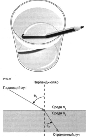 До предела чисел. Эйлер. Математический анализ - _40.jpg