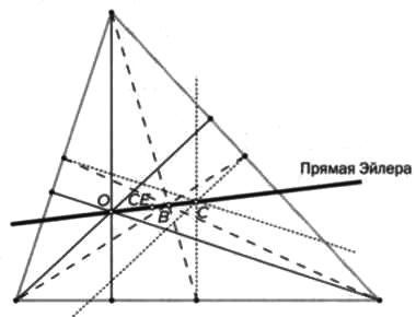 До предела чисел. Эйлер. Математический анализ - _44.jpg