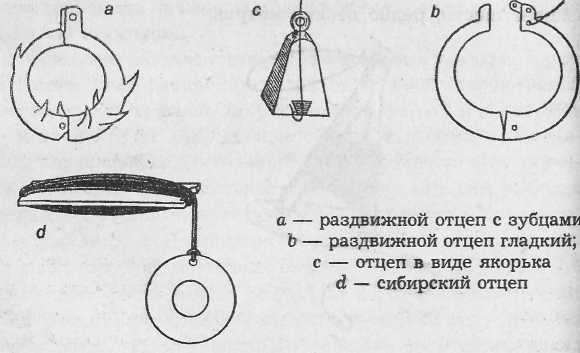 Все о рыболовных снастях - i_018.jpg