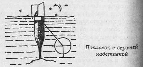 Все о рыболовных снастях - i_028.jpg