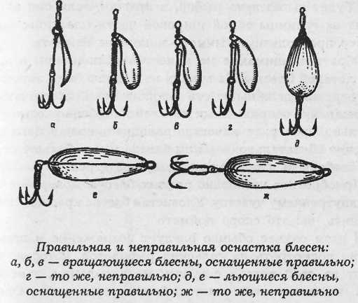 Все о рыболовных снастях - i_049.jpg