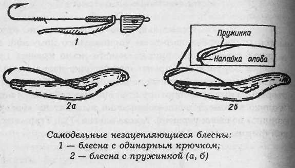 Все о рыболовных снастях - i_052.jpg