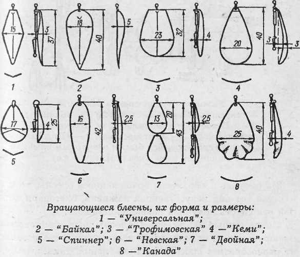 Все о рыболовных снастях - i_053.jpg