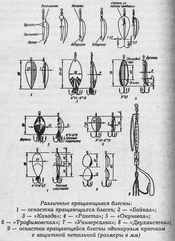 Все о рыболовных снастях - i_054.jpg