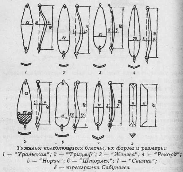 Все о рыболовных снастях - i_056.jpg