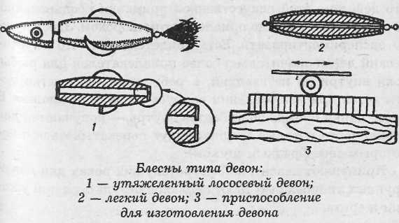 Все о рыболовных снастях - i_062.jpg