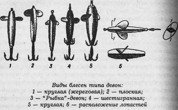 Все о рыболовных снастях - i_063.jpg