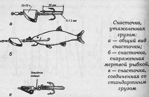 Все о рыболовных снастях - i_069.jpg