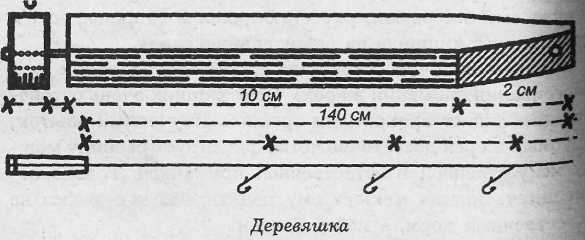 Все о рыболовных снастях - i_071.jpg