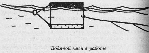 Все о рыболовных снастях - i_093.jpg