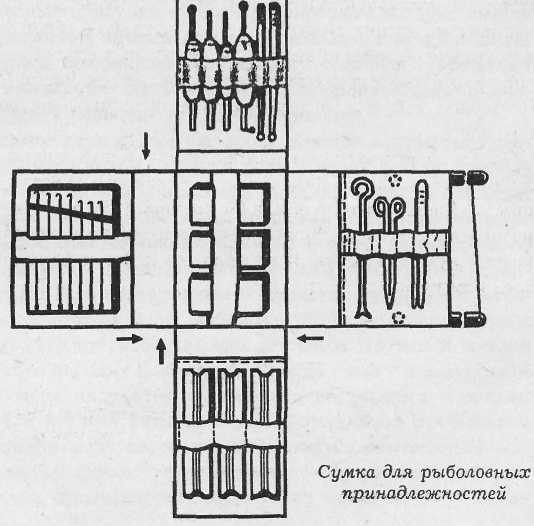 Все о рыболовных снастях - i_101.jpg