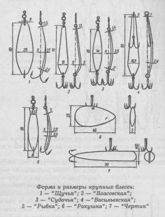 Все о рыболовных снастях - i_126.jpg