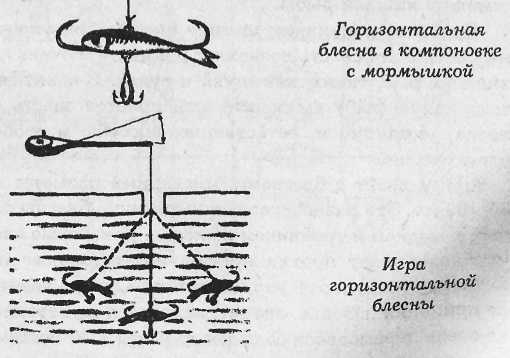 Все о рыболовных снастях - i_127.jpg