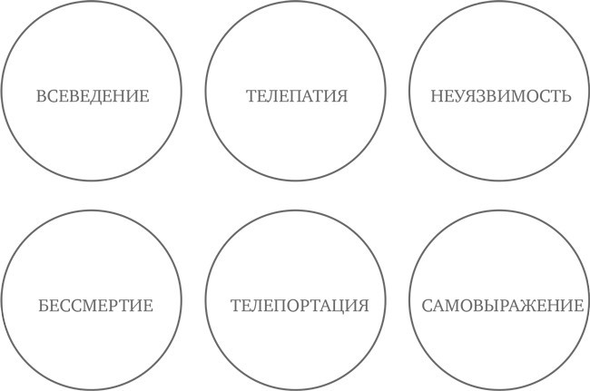 Будущее вещей. Как сказка и фантастика становятся реальностью - _14.jpg