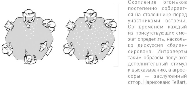 Будущее вещей. Как сказка и фантастика становятся реальностью - _72.jpg