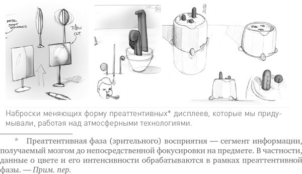 Будущее вещей. Как сказка и фантастика становятся реальностью - _21.jpg