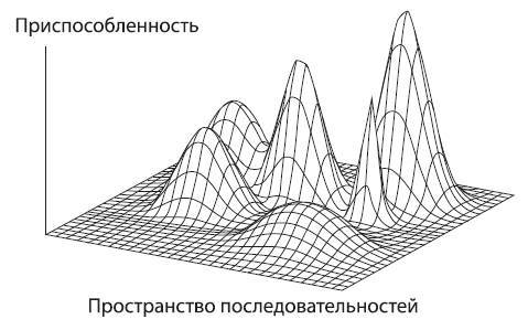 Эволюция. Классические идеи в свете новых открытий - i_002.jpg