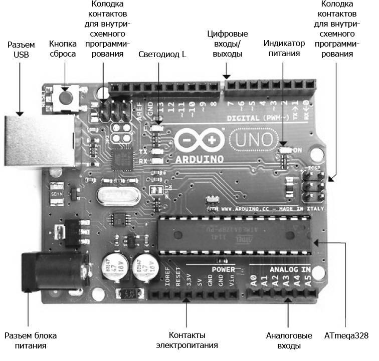 Программируем Arduino. Основы работы со скетчами - _10.jpg