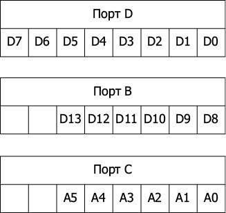 Программируем Arduino. Основы работы со скетчами - _35.jpg