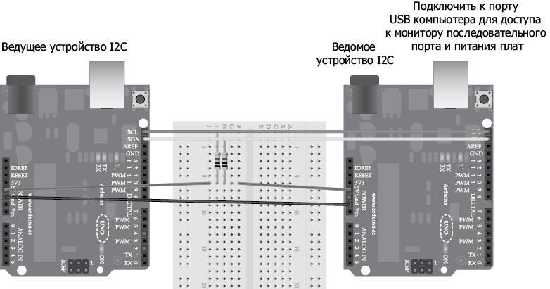 Программируем Arduino. Основы работы со скетчами - _56.jpg