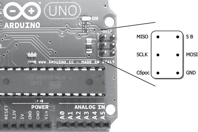 Программируем Arduino. Основы работы со скетчами - _66.jpg