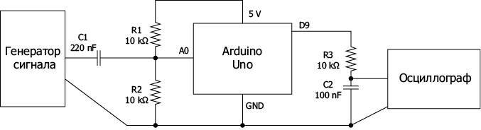 Программируем Arduino. Основы работы со скетчами - _88.jpg