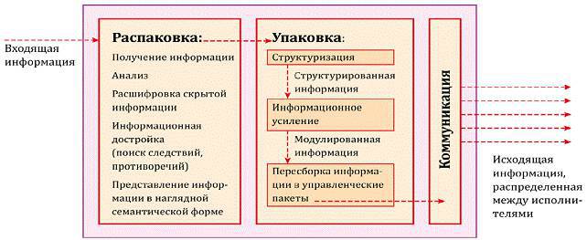 Сумма стратегии - _101.jpg