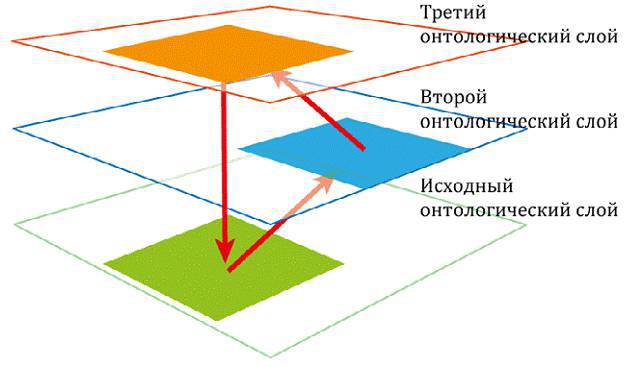 Сумма стратегии - _19.jpg