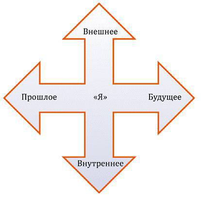 Сумма стратегии - _23.jpg