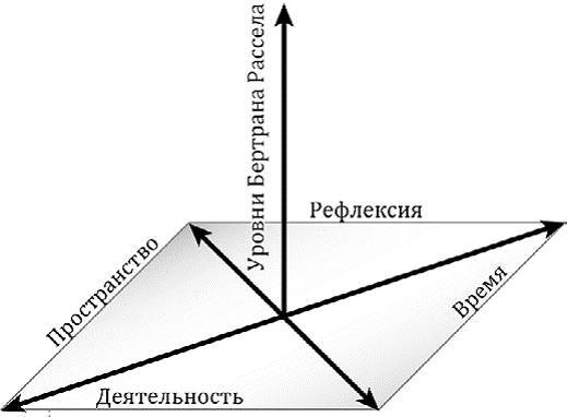 Сумма стратегии - _31.jpg