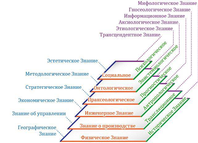 Сумма стратегии - _32.jpg