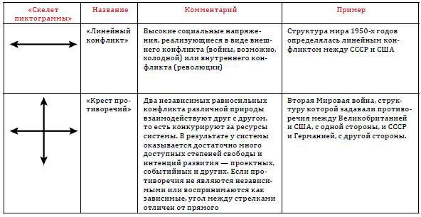 Сумма стратегии - _35.jpg