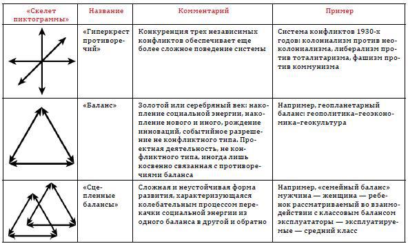 Сумма стратегии - _36.jpg