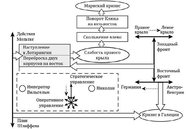 Сумма стратегии - _41.jpg