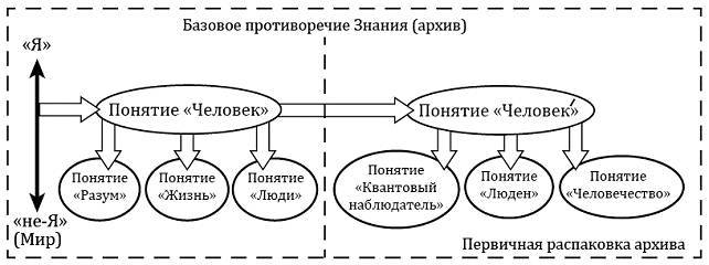 Сумма стратегии - _47.jpg