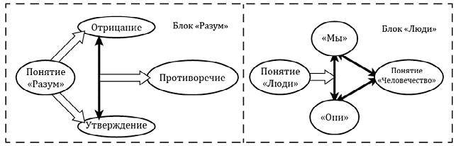 Сумма стратегии - _48.jpg