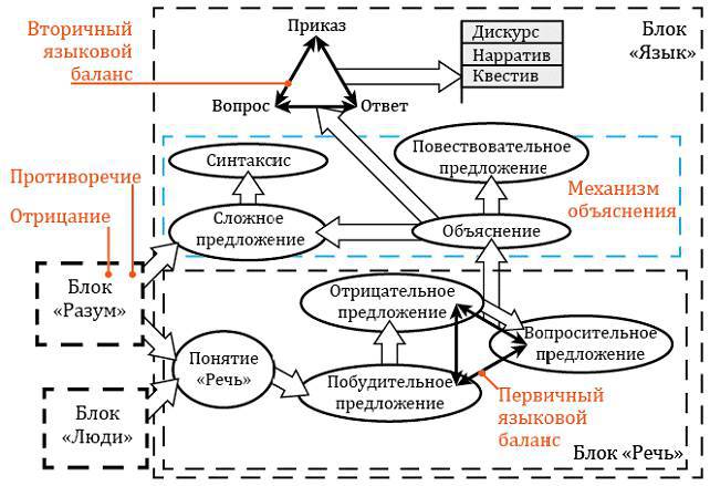 Сумма стратегии - _50.jpg
