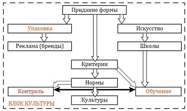 Сумма стратегии - _65.jpg