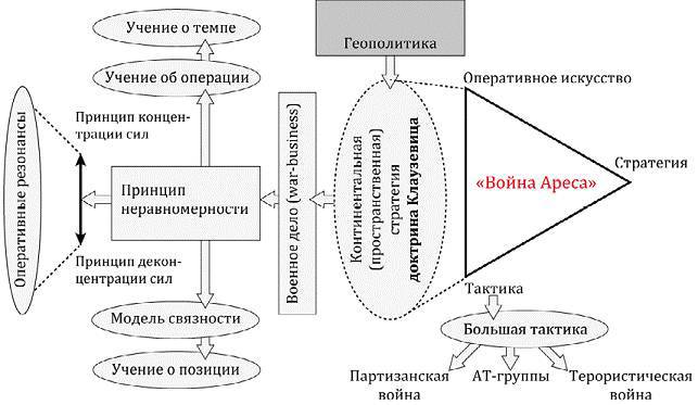 Сумма стратегии - _71.jpg